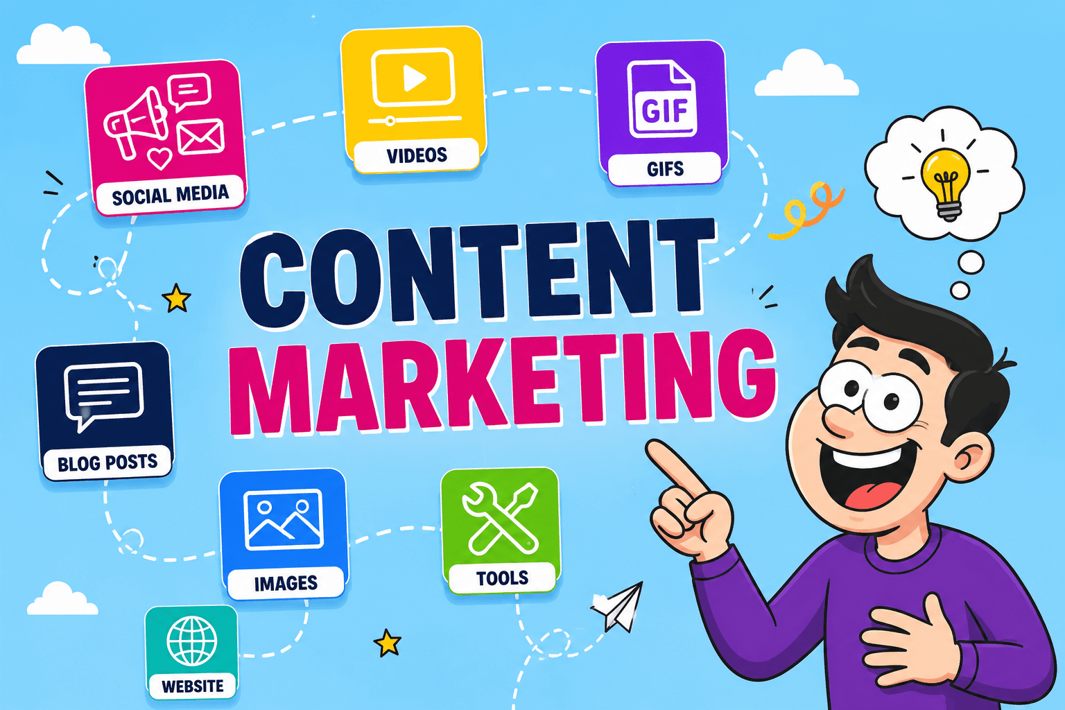 Content Marketing